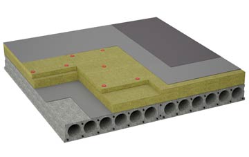considerations of Overpool flat roofing insulation